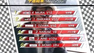 Funny: Japanese Grand Prix Highlights #2